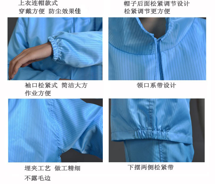 食品廠、制藥廠無(wú)塵服